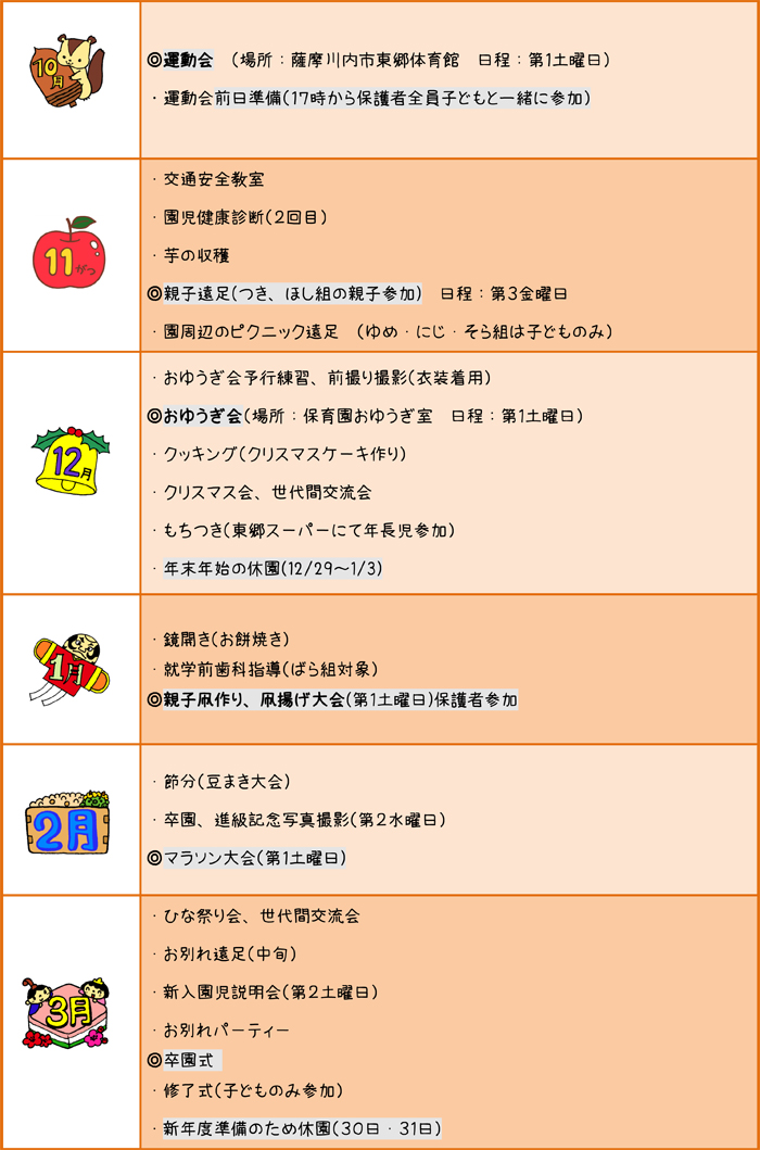 �Ⴀ�䂱�ǂ����̔N�ԍs���Q